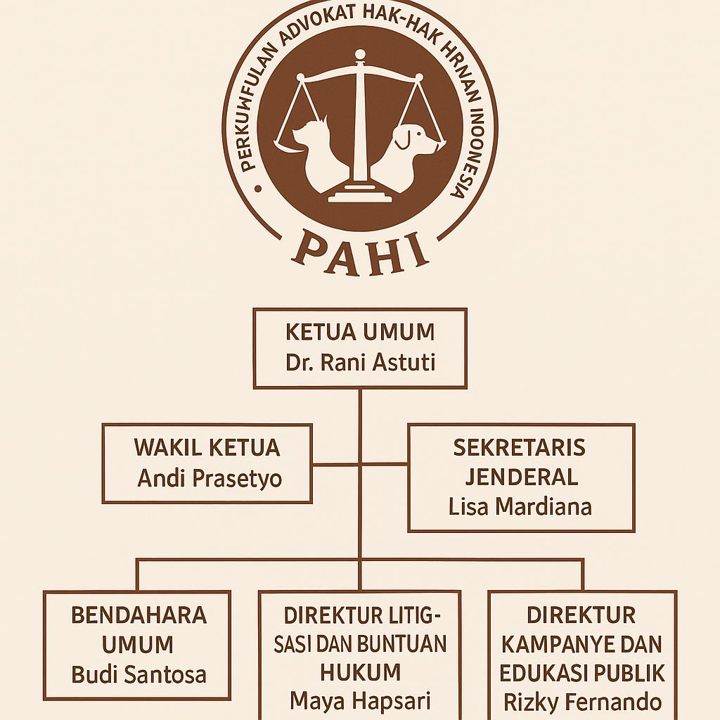 PAHI CABANG SINTANG